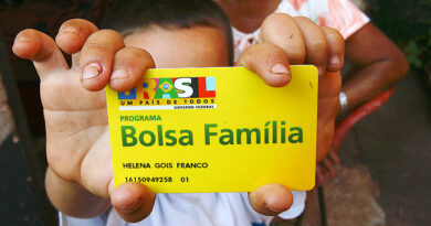 BOLSA FAMILIA